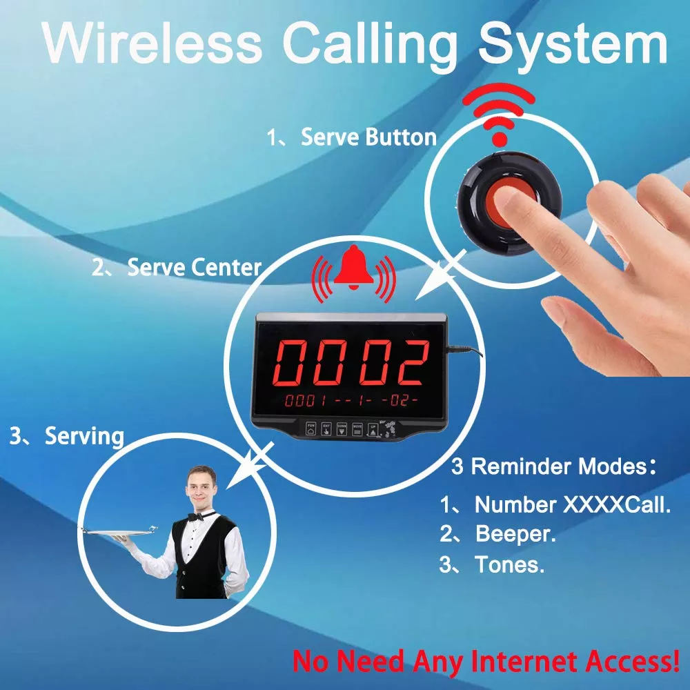 Maid calling system